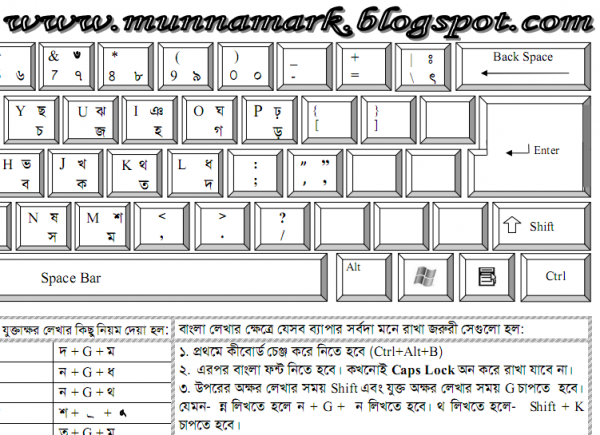 Bijoy bangla software download